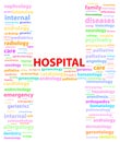 Hospital Sign With Medical Specialties