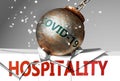 Hospitality and coronavirus, symbolized by the virus destroying word Hospitality to picture that covid-19 affects Hospitality and