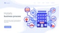 Hospitality management concept landing page
