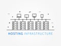 Hosting infrastructure connecting with server system