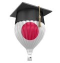 Hot Air Balloon with Japanese Flag and Graduation cap