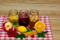 Hot autumn drinks in Mason jars in the composition of fruit, berries, branches and twigs viburnum buckthorn