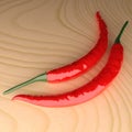 Hot chili pepper