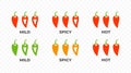 Hot chili pepper heat scale from low to high logo design. Spicy chili pepper measurement of pungency design Royalty Free Stock Photo