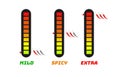 Hot chili pepper scale indicator - mild, spicy, extra