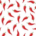 Hot Chilli Pepper White Background