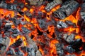 Hot coal Royalty Free Stock Photo