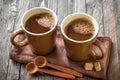 Hot cocoa drink