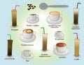 Hot & cold coffee collection