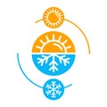Climat change icon - sun and snowlafke