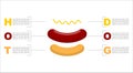 Hot dog infographics. Structure of fast food. Fresh bun.