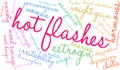 Hot Flashes Word Cloud