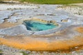 Hot geyser pool in Old Faithful area Royalty Free Stock Photo