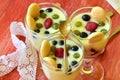 Hot homemade vanilla pudding with strawberries and vine berries