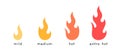 Hot level icons with fire flames, mild, medium and extra hot, cartoon style. Trendy modern vector illustration isolated Royalty Free Stock Photo