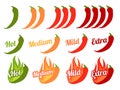 Hot pepper labels. Snack sauce hotness level, chili ketchup or salsa spicy stickers. Mild medium high taste index for Royalty Free Stock Photo