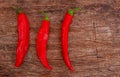 Hot peppers on a wooden board Royalty Free Stock Photo