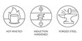 Hot-riveted, induction hardened and forged steel