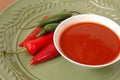 Hot Sauce With Peppers