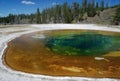 Yellowstone National Park, USA Royalty Free Stock Photo