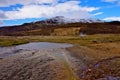 Hot spring iceland