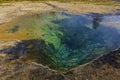 Hot Spring pool at the Lower Geyser Basin in Yellowstone National Park Wyoming USA Royalty Free Stock Photo