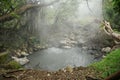 Hot Spring Pool - Rincon de la Vieja, Costa Rica