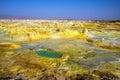 Hot springs in Dallol, Danakil Desert, Ethiopia Royalty Free Stock Photo