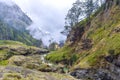 Hot springs at Gunung Rinjani volcano
