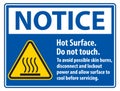 Hot Surface, Do Not Touch, To Avoid Possible Skin Burns, Disconnect And Lockout Power And Allow Surface To Cool Before Servicing