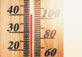 Hot temperature shown on thermometer