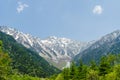 Hotaka mountain range in spring at kamikochi national park nagano japan