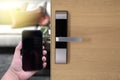 Hotel door security Unlocking by application