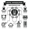 Hotel infographic concept, simple style