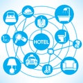 Hotel management concept