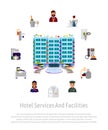 Hotel service staff facilities advertising banner for hotel business. Vector illustration with administrator