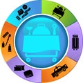 Hotel Service Wheel 2