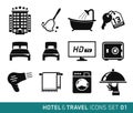 Hotel and Travel