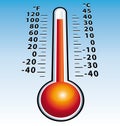 Hotness thermometer perspective Royalty Free Stock Photo