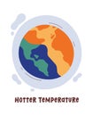 Hotter Temperature Climate Problem