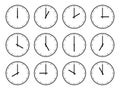 On the hour clocks set. Round analog minimal clock with tick marks. Clock face with indices only. Royalty Free Stock Photo