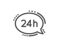 24 hour service line icon. Call support sign. Vector Royalty Free Stock Photo