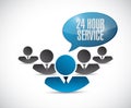 24 hour service people sign illustration design