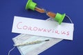 Word written by coronavirus medication and mask