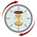 Hourglass Timer