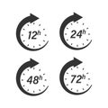 12, 24, 48 and 72 hours clock icon in flat style. Timer countdown vector illustration on isolated background. Delivery service