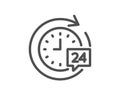 24 hours delivery line icon. Time sign.