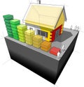 House with additional wall and roof insulation and
