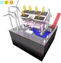 House with air heat pump with solar panels and photovoltaics and floor heating and wind turbines as source for electric energy and