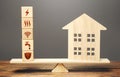 House and blocks with utilities public service symbols on scales. Availability of bill payment Royalty Free Stock Photo